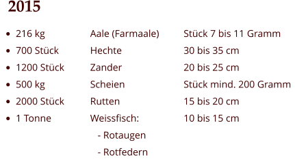 2015 •	216 kg •	700 Stück •	1200 Stück •	500 kg •	2000 Stück •	1 Tonne Aale (Farmaale) Hechte Zander Scheien Rutten Weissfisch:    - Rotaugen    - Rotfedern Stück 7 bis 11 Gramm 30 bis 35 cm 20 bis 25 cm Stück mind. 200 Gramm 15 bis 20 cm 10 bis 15 cm