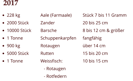 2017 •	228 kg •	2000 Stück •	10000 Stück •	1 Tonne •	900 kg •	5000 Stück •	1 Tonne Aale (Farmaale) Zander Barsche Schuppenkarpfen Rotaugen Rutten Weissfisch:    - Rotaugen    - Rotfedern Stück 7 bis 11 Gramm 20 bis 25 cm 8 bis 12 cm & größer fangfähig über 14 cm 15 bis 20 cm 10 bis 15 cm
