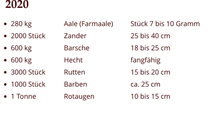 2020 •	280 kg •	2000 Stück •	600 kg •	600 kg •	3000 Stück •	1000 Stück •	1 Tonne Aale (Farmaale) Zander Barsche Hecht Rutten Barben Rotaugen Stück 7 bis 10 Gramm 25 bis 40 cm 18 bis 25 cm  fangfähig 15 bis 20 cm ca. 25 cm 10 bis 15 cm