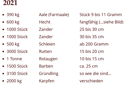 2021 •	390 kg •	600 kg •	1000 Stück •	1000 Stück •	500 kg •	3000 Stück •	1 Tonne •	1500 Stück •	3100 Stück •	2000 kg Aale (Farmaale) Hecht Zander Zander Schleien Rutten Rotaugen Barben Gründling Karpfen Stück 9 bis 11 Gramm fangfähig (…siehe Bild) 25 bis 30 cm 30 bis 35 cm ab 200 Gramm 15 bis 20 cm 10 bis 15 cm ca. 25 cm so wie die sind… verschieden